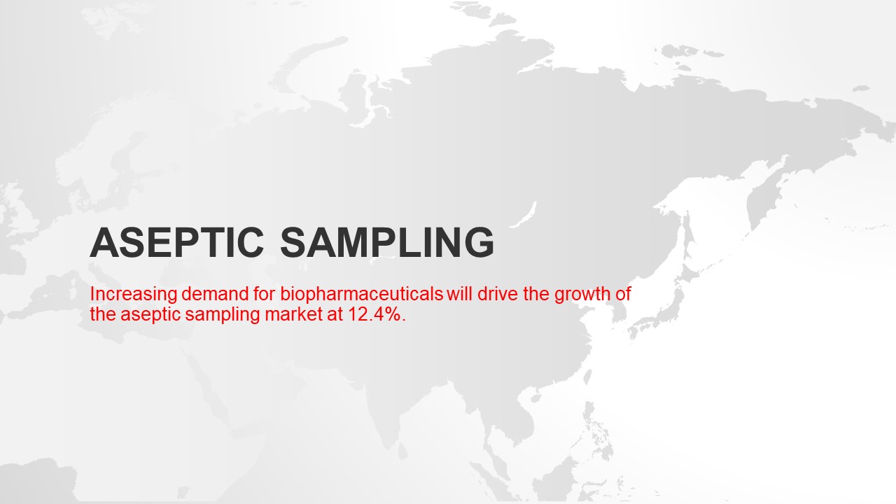 Aseptic Sampling Market Size to Reach USD 474 million by 2025 - Increased Risk of Pandemics and Communicable Diseases